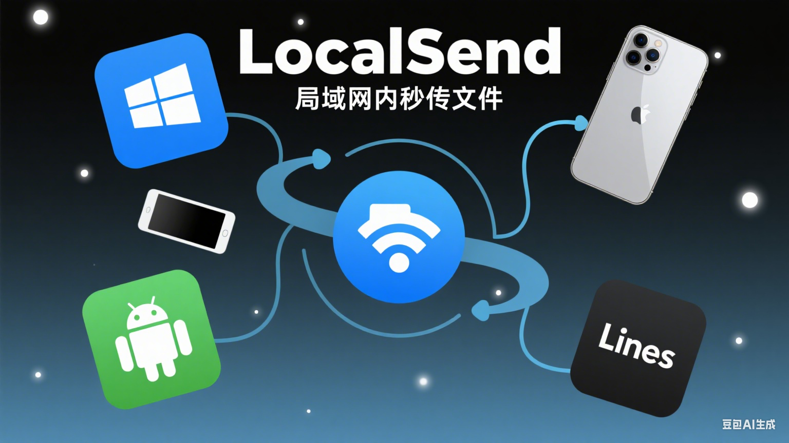 LocalSend：告别传输烦恼，局域网内秒传文件