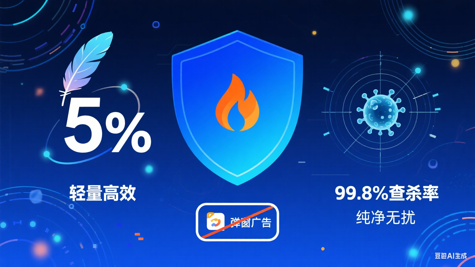 选对安全软件很重要！火绒 —— 轻量、精准、无扰的电脑卫士